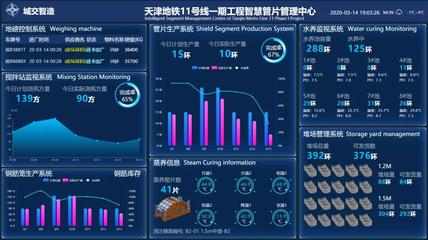 智慧工廠 為管片賦予“身份證”的人工智能基礎軟件開發之路