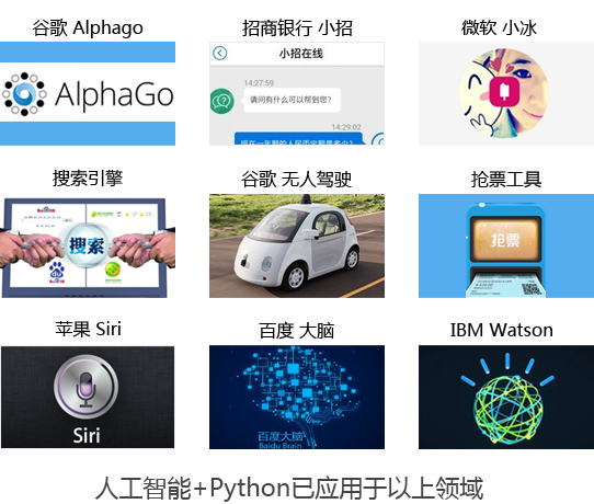 AI人工智能的未來應用技術開發 Python3教程與開發培訓——陜西（西安）新華電腦軟件學校人工智能基礎軟件開發課程